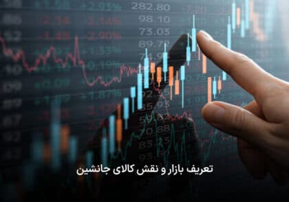تعریف بازار