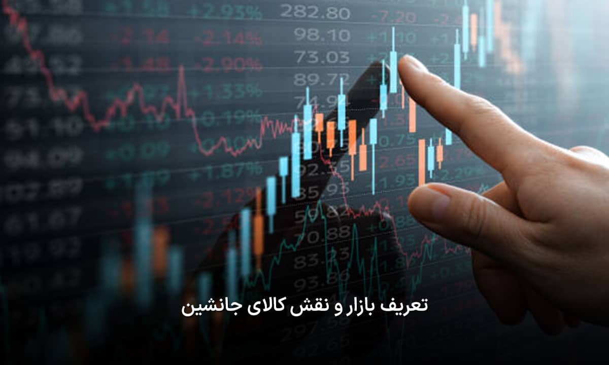 تعریف بازار